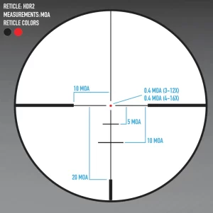 Sightmark Core 2.0 HX 3-12×56 HDR2 SFP